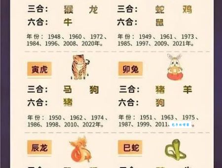 百折不移打一准确生肖？老玩家分享解谜思路和结果！