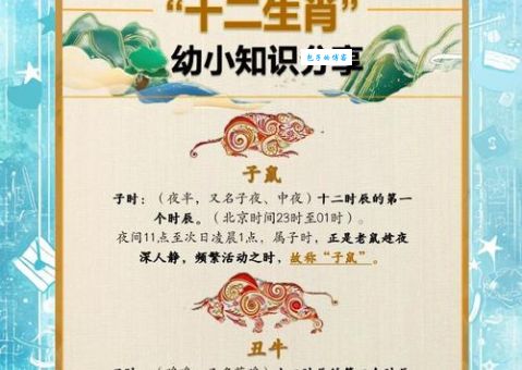 五马六猴是指什么生肖？带你深入了解背后的文化知识！