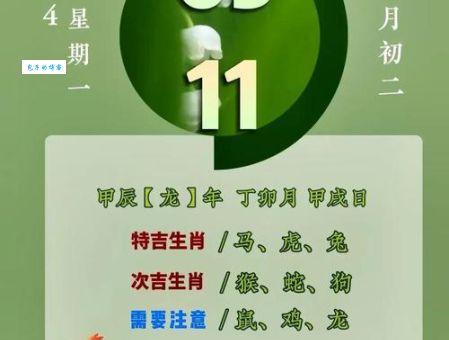 志在四方最正确生肖揭晓！看看你的生肖有没有上榜