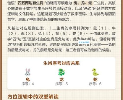 倾国倾城打一准确动物是什么生肖？快来看看你猜对没！