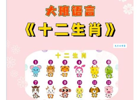 贲育之勇打一准确生肖答案分享!这个生肖非常贴切