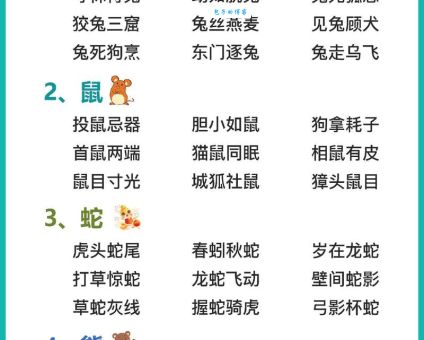 贲育之勇指什么生肖？为您揭秘这个成语对应的动物