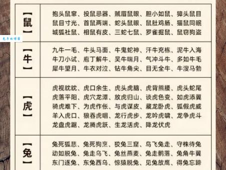 兔死狗烹是开什么特马？通过成语典故寻找可能的生肖