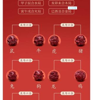 含沙射影最佳三个生肖怎么选？这三个生肖解析很透彻！