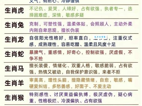 百折不移指什么生肖？盘点十二生肖里谁最百折不挠！
