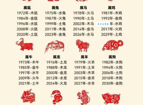 足下生辉打一准确生肖的由来，这几个生肖的可能性非常大