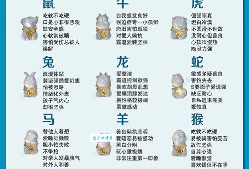 作壁上观打一准确生肖是谁?深度分析生肖性格与特征