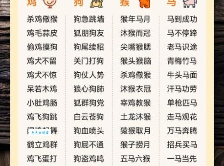 志在四方打一最佳动物是什么？看完这篇分析你就懂了！