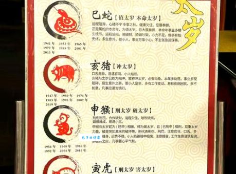 三九严寒最正确生肖有争议？看老玩家如何解释其中奥秘！