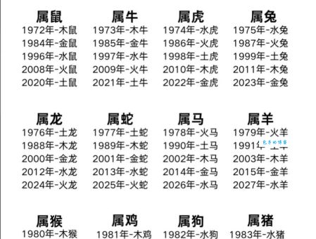 金风玉露代表什么生肖？民间说法和生肖运势深度解读！