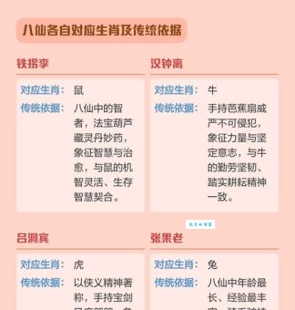 金风玉露代表什么生肖?民间说法和生肖运势深度解读!