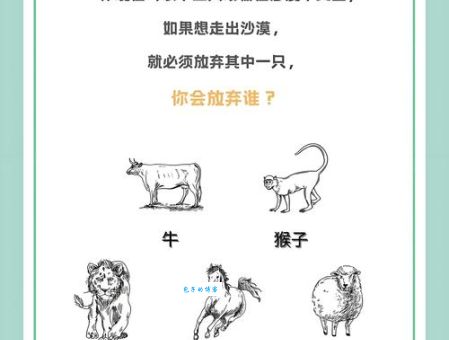 三九严寒打一准确动物怎么猜？资深玩家教你分析逻辑！