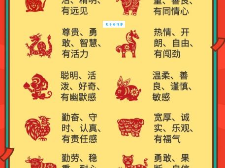 并日而食打一准确生肖怎么猜？详细解析助你找准生肖！