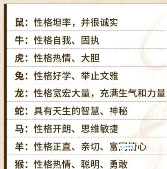 夸夸其谈代表什么生肖？带你了解这种性格的属相！