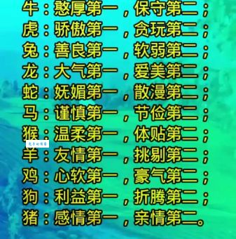 夸夸其谈代表什么生肖？带你了解这种性格的属相！
