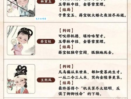 金钗十二拥婵娟什么意思？带你了解古代文学经典名句！