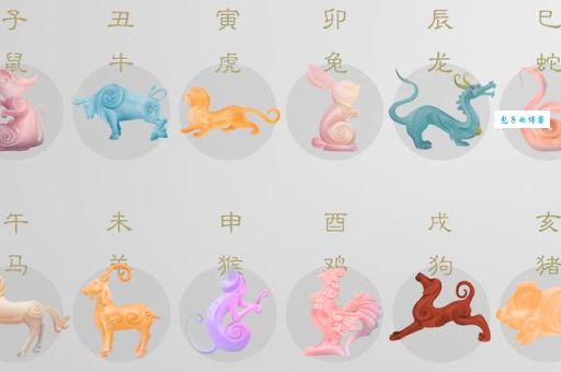 秀丽多姿是什么生肖？看完这个生肖的描述你就明白了！