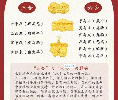三六之数十取三是指什么生肖？民间说法给你准确解释！