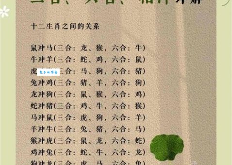 三六之数十取三是指什么生肖?民间说法给你准确解释!