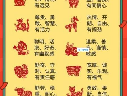 春暖花开打一准确生肖是什么？揭晓正确答案与理由！