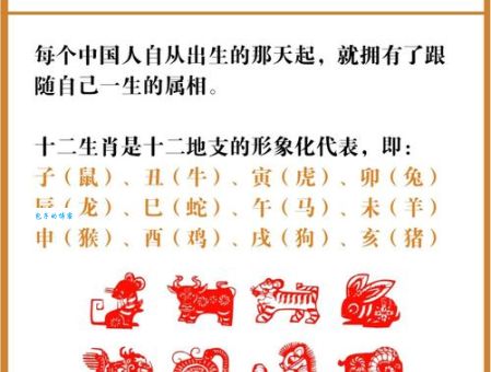 高枕无忧指什么生肖？这几个生肖一生顺风顺水！