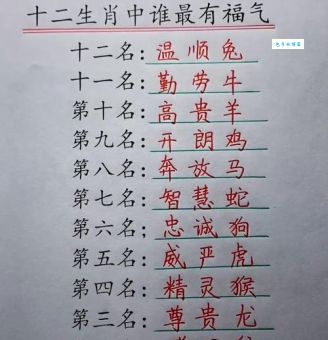 长命百岁富贵福代表什么生肖?为你揭秘这个福气满满的属相