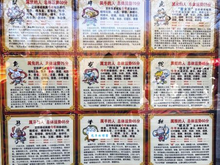 动力十足指什么生肖?看生肖运势解析事业动力来源!