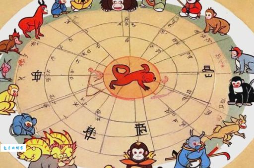 头戴凤冠游四方打一正确生肖？带你深入了解这道生肖谜题！