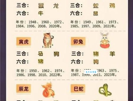 猜谜语面红耳赤打一准确的生肖!这几个生肖最符合