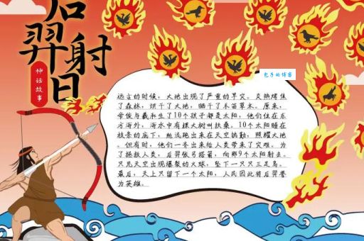 后羿射日指的是哪个生肖?看懂这个典故你就明白了!