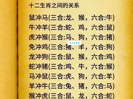 千丝万缕打一生肖是什么？这个生肖的特点很明显！