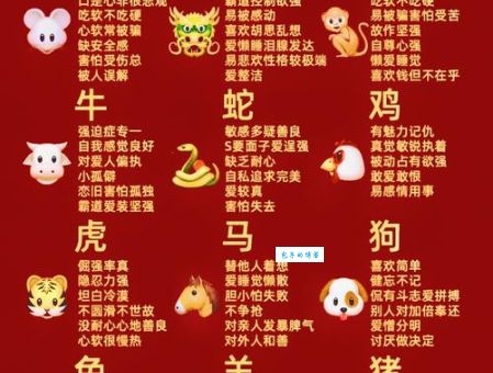耐人寻味最准确的生肖揭秘，看看你的属相上榜了吗？