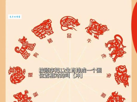 临渊结网是什么生肖？这几个关键线索帮你锁定生肖属相