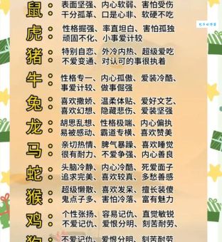 背信弃义是什么生肖？深度解析十二生肖性格特征！