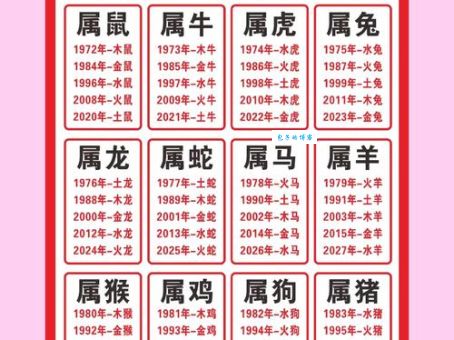 观望风色打一最佳生肖的含义，这几个生肖的可能性最大