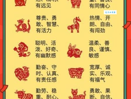 为什么说引风吹火打一最佳生肖是它？深度分析成语的含义