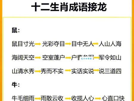 为什么说引风吹火打一最佳生肖是它？深度分析成语的含义