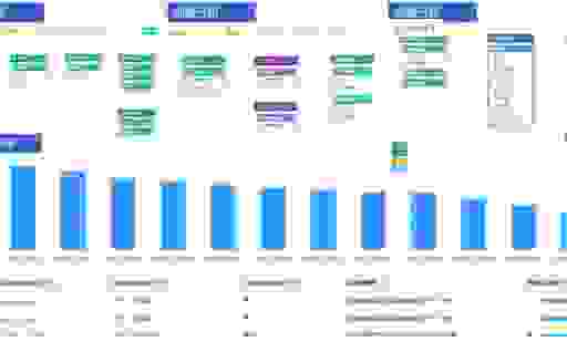 ncf是什么意思？搞懂这个概念对你有大帮助