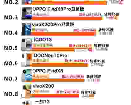 安卓最好的杀毒软件哪个最牛？2026最新排行推荐！