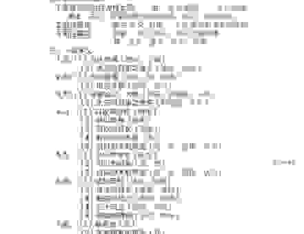 搞不懂重孙和曾孙的区别？简单几招帮你区分清楚