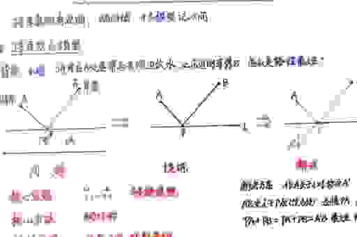 马赫是什么单位 简单解释让你明白速度和音速关系
