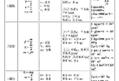 马赫是什么单位 简单解释让你明白速度和音速关系