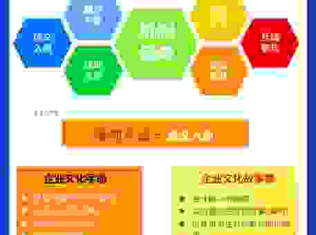 想知道家族企业的优势吗？稳定发展是最大法宝！