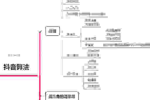 最全的SEO兵法五步法详解 让你网站流量翻倍