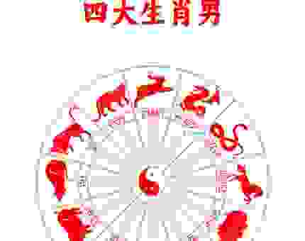 铜筋铁骨代表生肖大揭秘!看看你的生肖上榜了没