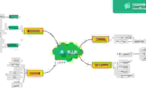 探索长绳系日寓意和风俗习惯的起源和发展
