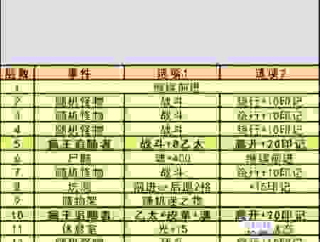 mmorpg什么意思详解：了解这类游戏的核心玩法和特点