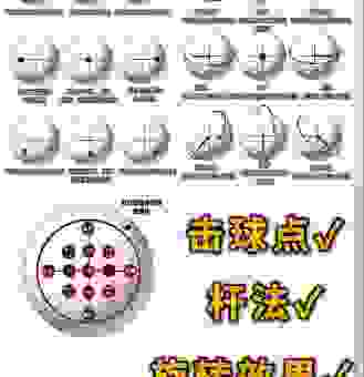 agar.io怎么玩教你掌握最佳的走位和分裂技巧