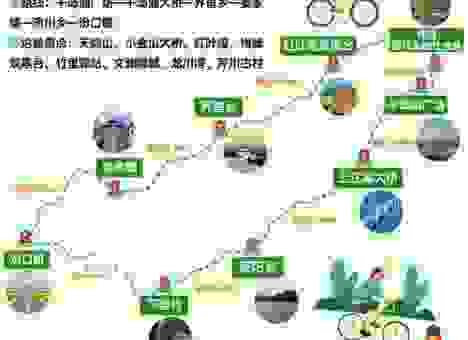 泊客行者旅行的最新趋势，这些玩法你一定要知道