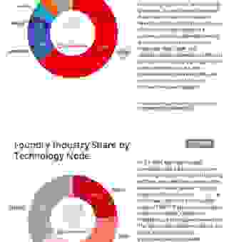 topnetwork最新发展趋势和未来前景深度解析